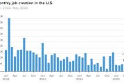 你梦见谁美国 5 月非农就业人数增加 13.9 万 高于预期 失业率维持在 4.2%