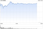 你梦见谁一天内财富缩水340亿美元 马斯克先向特朗普低头