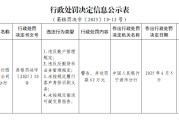 你梦见谁渤海银行宁波分行被罚62万元：违反账户管理规定等