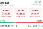 你梦见谁悄然布局？5股筹码集中度飙升超10%，龙头强势领涨超50%