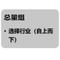 你梦见谁源达研究报告：掘金券商金股，超额收益显著