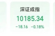 你梦见谁“制冷剂双雄”三美股份、巨化股份创历史新高