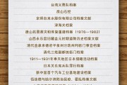 你梦见谁国家档案局公布第六批《中国档案文献遗产名录》