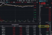 你梦见谁军贸大消息！中航系先涨为敬，沈飞成交额跻身A股前十！国防军工ETF盘中摸高2.23%，交投激增逾7成