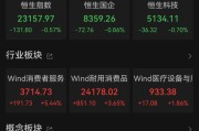 你梦见谁港股大反弹，“雪王”创新高