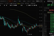 你梦见谁超90亿元！80后“实控人儿子”，拟全面要约收购上市公司！小股东股份也可以卖！
