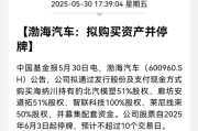 你梦见谁A股重大资产重组，停牌！