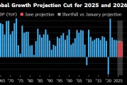 你梦见谁世界银行将2025年全球经济增长预期下调至2.3%