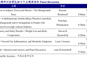 你梦见谁全球最大糖尿病会议举办在即 多家上市公司将读出数据