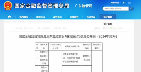 债券承销“末位淘汰”启动！江西银行、吉林银行、东莞农商行获评D档，连续两年垫底直接“罚下场(💛)”