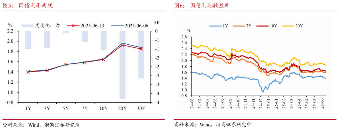 浙商证券：权益市(👼)场下半场行情或值得(♓)期待
