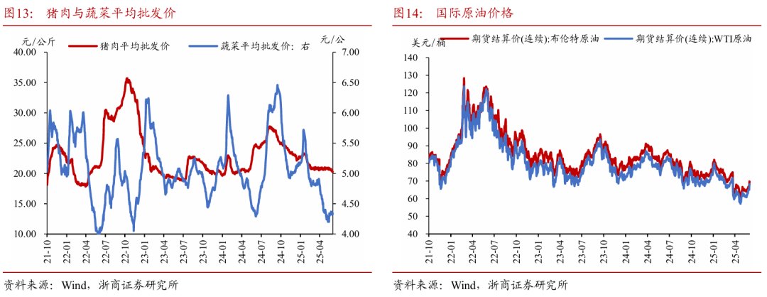 浙商证券：权益市场下(🎞)半场行情或值得期待